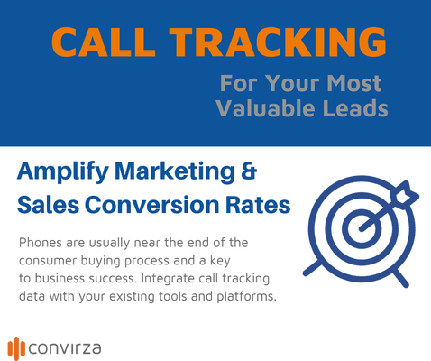 Get the most valuable leads.