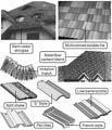 Roofing Materials