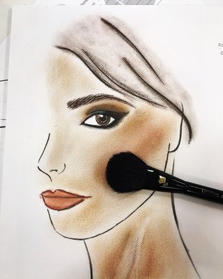 Face chart