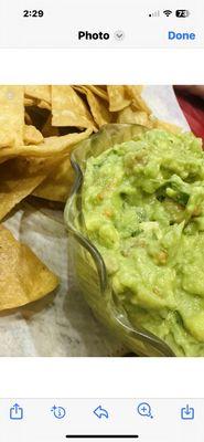 Guacamole - homemade chips