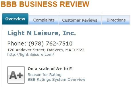 A+ rating with the BBB!