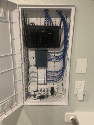 Networking Panel Installation