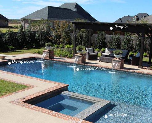 Custom pool contractors in Huntsville tx