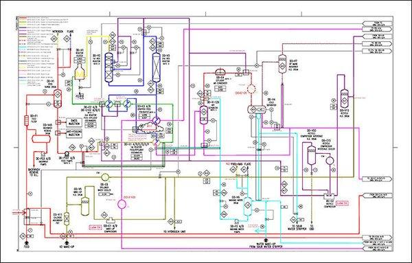 Corrosion Control Documents