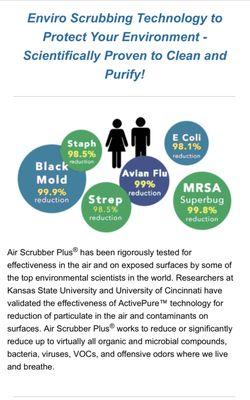 ENVIRO SCRUBBING TECHNOLOGY TO PROTECT YOUR ENVIRONMENT- SCIENTIFICALLY PROVEN TO CLEAN AND PURIFY