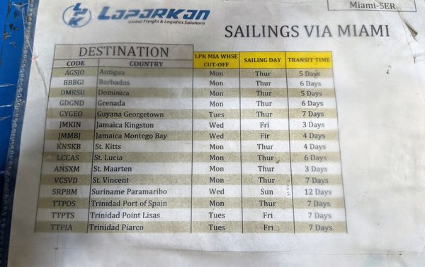 Sailing via Miami (sail days and sailing times)