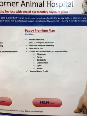 The payment plan that we are now a part of! Well worth it if you have a new puppy!