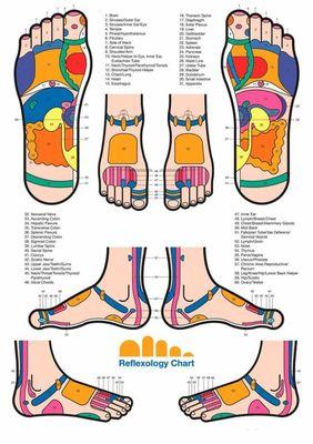 I can help relieve stress and tension with reflexology. Come check me out at Happy Hands and Feet 2 Wellness Center