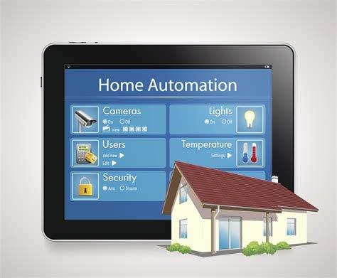 For all your Home Automation & Security Solution.