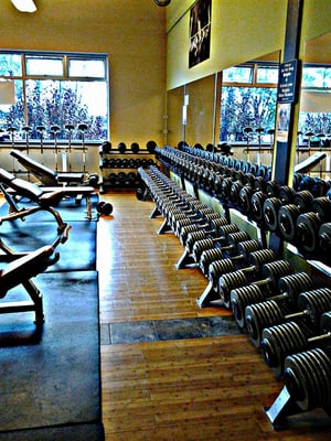 Weight Room