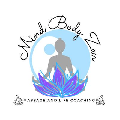 Mind Body Zen - Logo