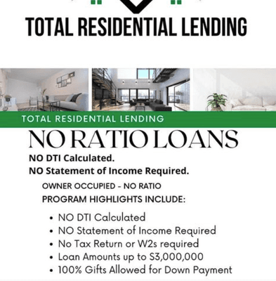 Total Residential Lending