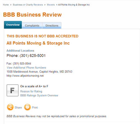 All Points Moving & Storage Inc. is NOT accredited by the BBB. In fact, they have an F rating.