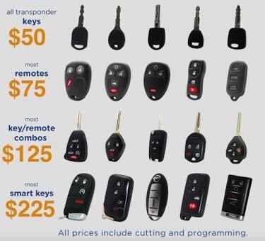 Check out some of our products. Great prices! Save lots of money at The Keyless Shop of Hagerstown. The automotive locksmith you can trust.