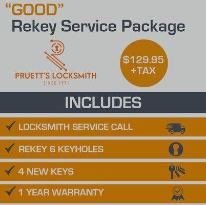 Our basic residential rekey service package is all inclusive of the trip charge, rekeying of up to 6 keyholes and 4 new key copies