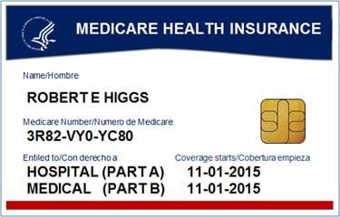 Medicare Card