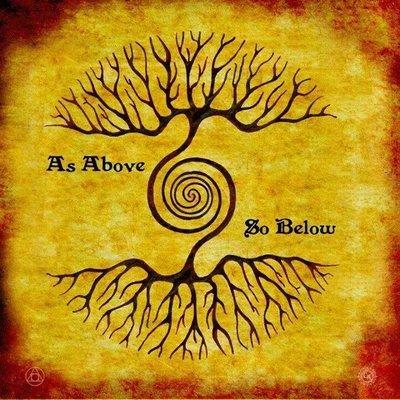 Inner thoughts & feelings create what we see and experience. What is above, in our mind, will be reflected in the circumstances of our life.