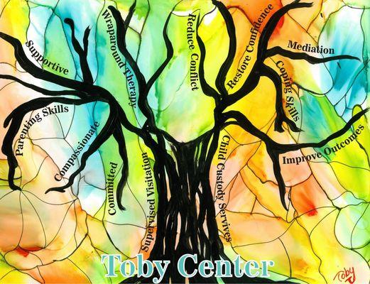 The Toby Center for Family Transitions