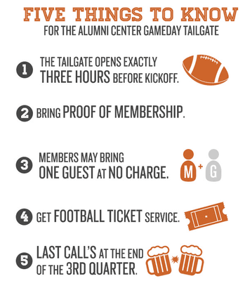 Etter-Harbin Alumni Ctr is home to the largest tailgate in Texas, w/ over 10K attending for each home game. Food/drinks are cash only!