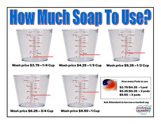 How much soap to use