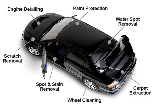 Full car detail 
express detail near me
express detailers
express detail car wash
express detail medford oregon