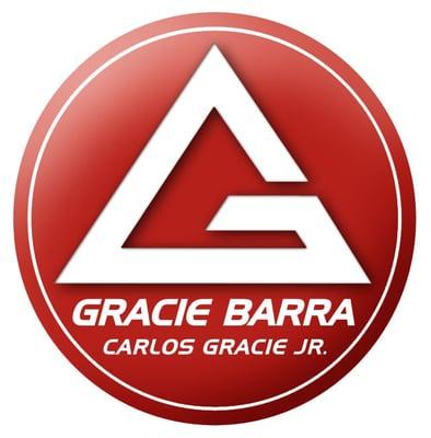 Gracie Barra Carlisle