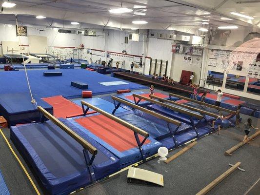 Greenville Gymnastics Training Center