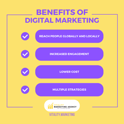 Why should you try digital marketing?