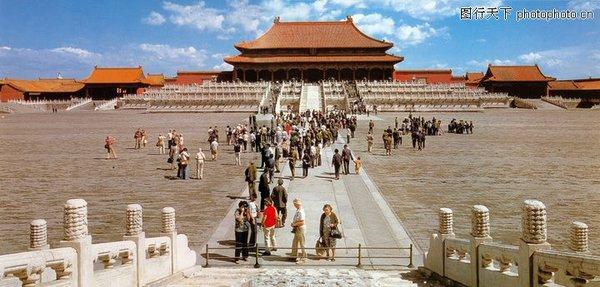 Forbidden City, Beijing, China.