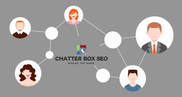 Chatter Box SEO