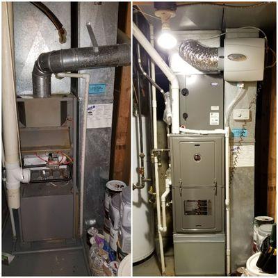 Existing 100,000 btu standing pilot gas furnace
  Replaced qith (1) new High efficiency 70,000 direct spark Ruud with 2.5 cased coil for a/c