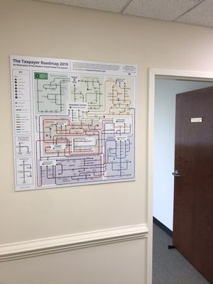 Outside my door, I've posted this Taxpayer Roadmap which maps out the process it's a good visual aid to show the steps to res...