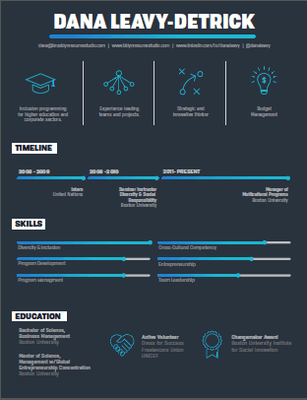 Infographic Bio & Resume - Add a compelling visual to your personal brand portfolio.