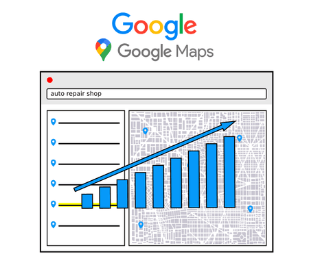 We focus on increasing your Google search and Google Maps rankings.