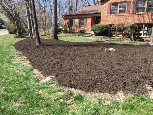 Yard work for mulch