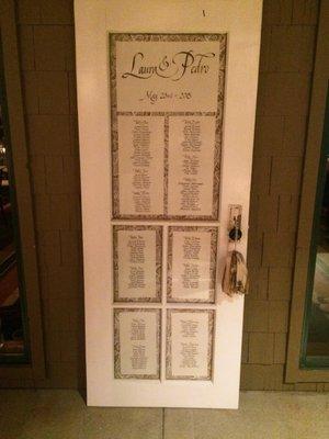 A seating chart utilizing a vintage door for a vintage-themed wedding.