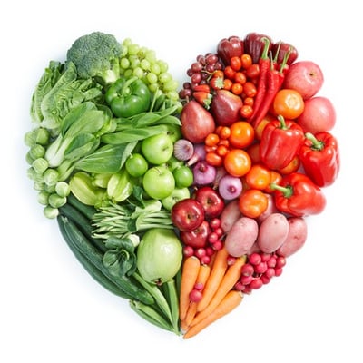 Learn how to Eat Healthy and LOVE it!