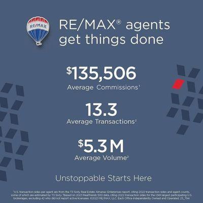 RE/MAX agents get the job done!