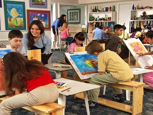 Childrens Art Classes