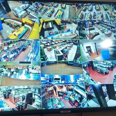 Business security cameras