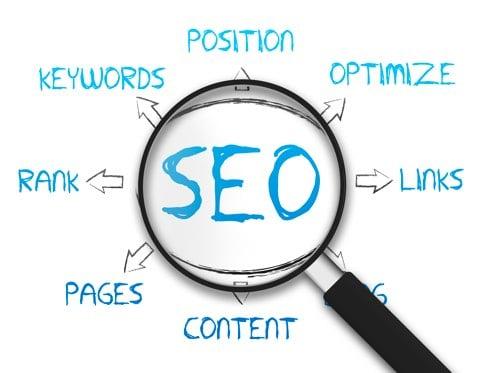 SEO-Websites-Social Media