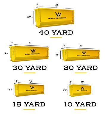 Five sizes of dumpster rentals from Wall Recycling in Wilmington NC