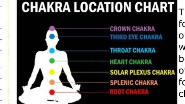 Reiki can help heal and clear blockages in the chakras... creating harmony & balance