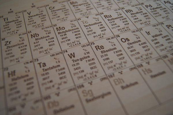 Periodic tables engraved on plaques, acrylic or a cutting board!