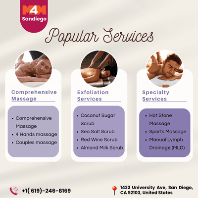 Our Popular Services