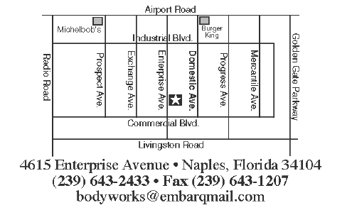 Body Works of Southwest Florida