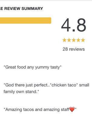 Google reviews