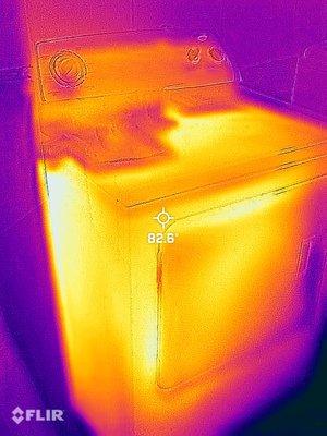 Thermal imaging available