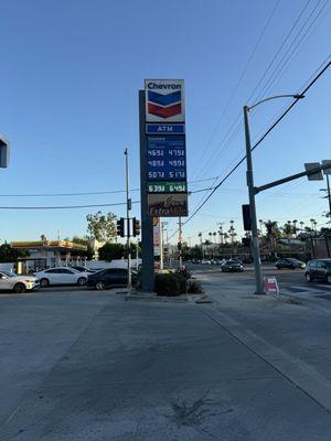 Gas Prices