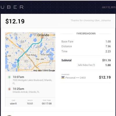 Here's what uber charged me while Caesar charged me $38 you do the math